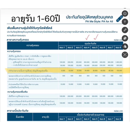 PA Classic (ประกันอุบัติเหตุส่วนบุคคล)